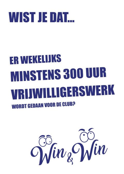 Wist je dat